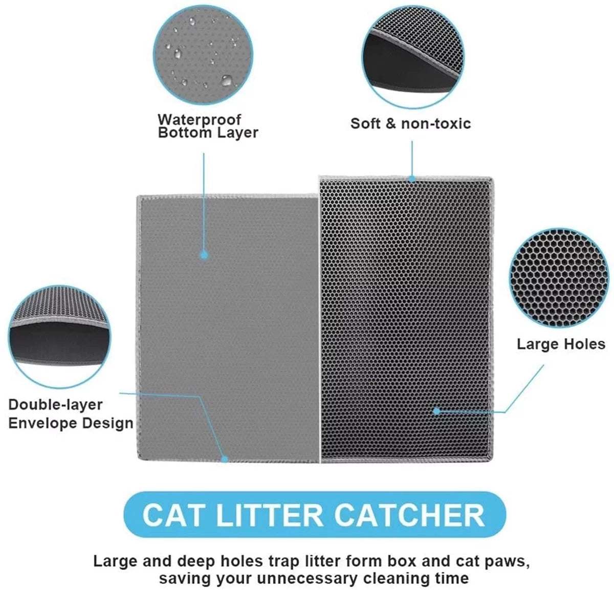 Cat Litter Mat